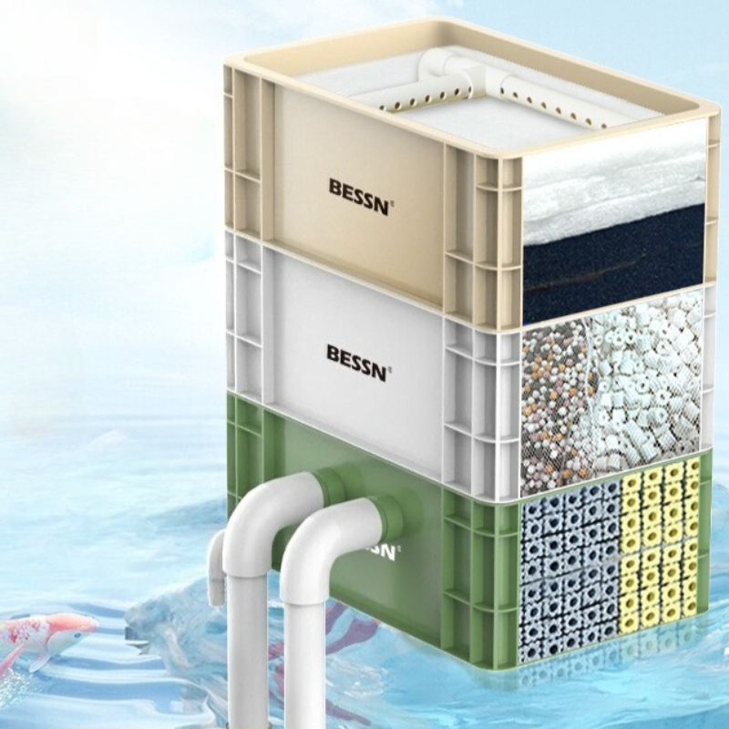 Fish Tank Turnover Box Externa - огляд і ціна Pet Supplies Fish