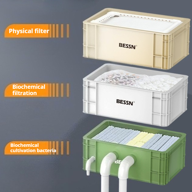 Fish Tank Turnover Box Externa - огляд і ціна Pet Supplies Fish