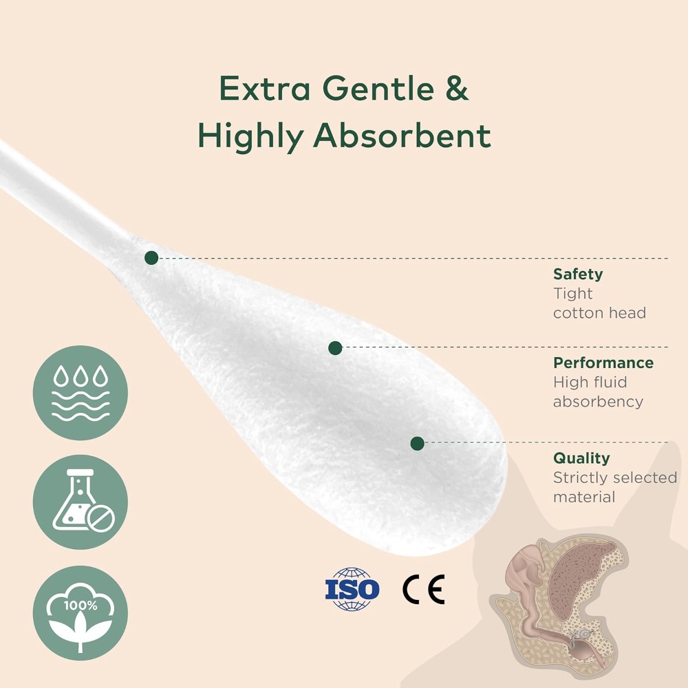 Extra Large Cotton Swabs for D - огляд і ціна Pet Ear Cleaner