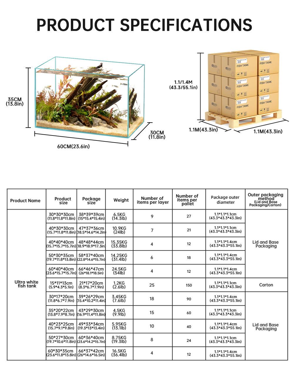 sttl Yee Pet Product Supplies  - огляд і ціна Pet Supplies Fish